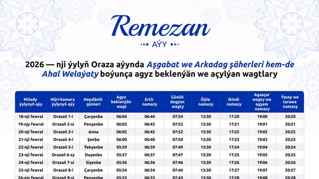 Remezan aýy